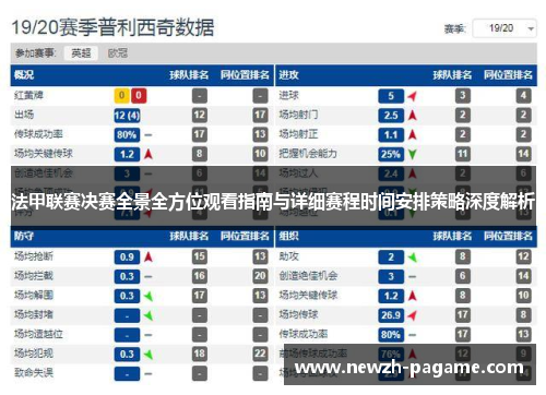 法甲联赛决赛全景全方位观看指南与详细赛程时间安排策略深度解析 法甲联赛决赛全景全方位观看指南与详细赛程时间安排策略深度解析