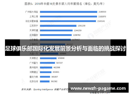 足球俱乐部国际化发展前景分析与面临的挑战探讨