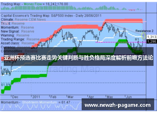 亚洲杯预选赛比赛走势关键判断与胜负格局深度解析前瞻方法论
