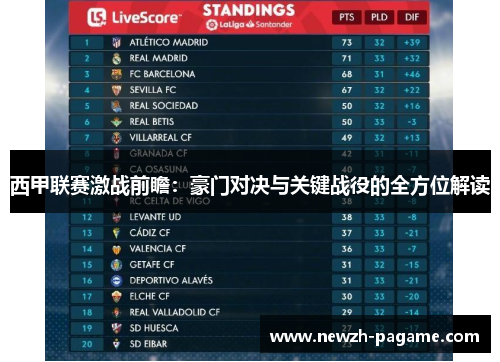 西甲联赛激战前瞻：豪门对决与关键战役的全方位解读