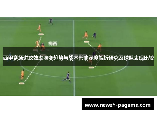 西甲赛场进攻效率演变趋势与战术影响深度解析研究及球队表现比较 西甲赛场进攻效率演变趋势与战术影响深度解析研究及球队表现比较