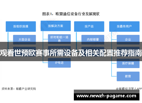 观看世预欧赛事所需设备及相关配置推荐指南