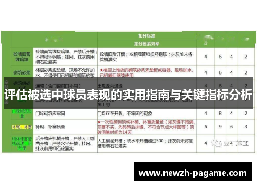 评估被选中球员表现的实用指南与关键指标分析