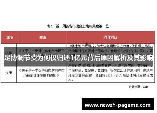 足协调节费为何仅归还1亿元背后原因解析及其影响